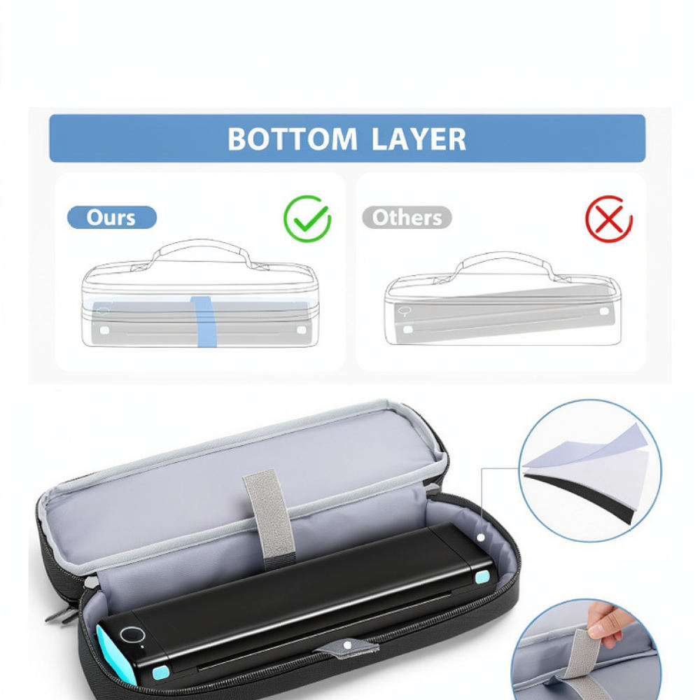 Compacte draagbare opbergtas v - Tech Accessories Travel Organizer Pouch recensie en prijs